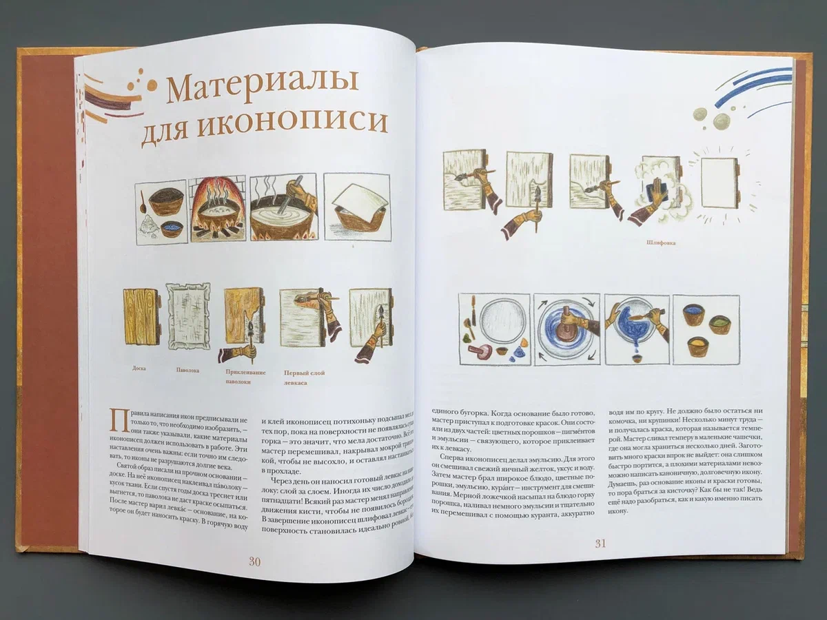 Увидеть невидимое. Древнерусское искусство 