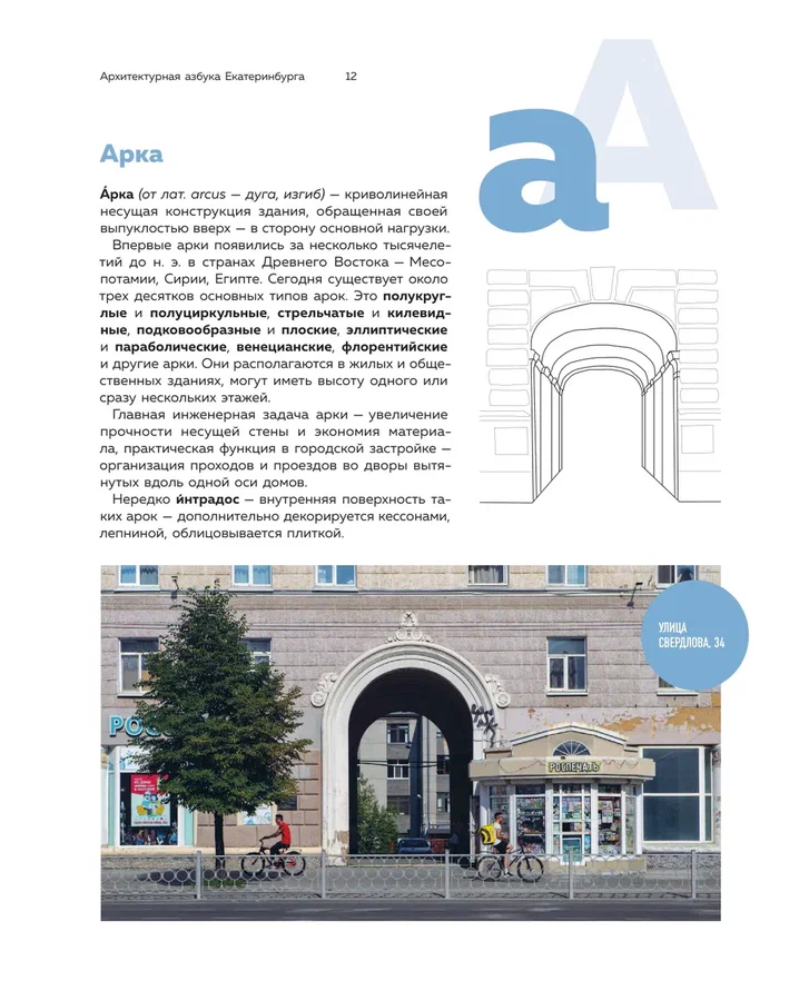 Архитектурная азбука Екатеринбурга: от аркады до яруса