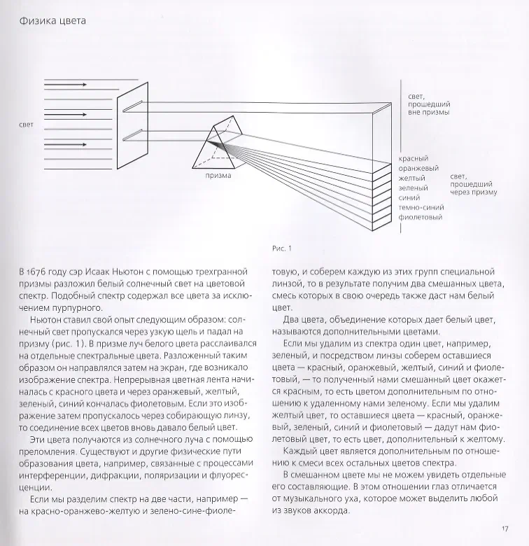 Искусство цвета