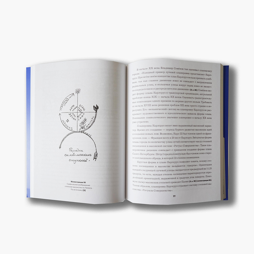 Символическое градостроительство России XVlll - начала XlX веков