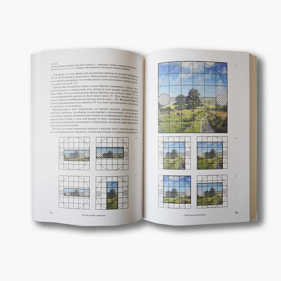 Золотое сечение в живописи 