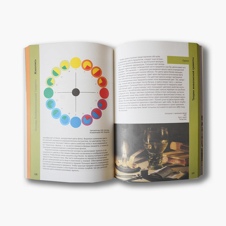 Основы изобразительной грамоты