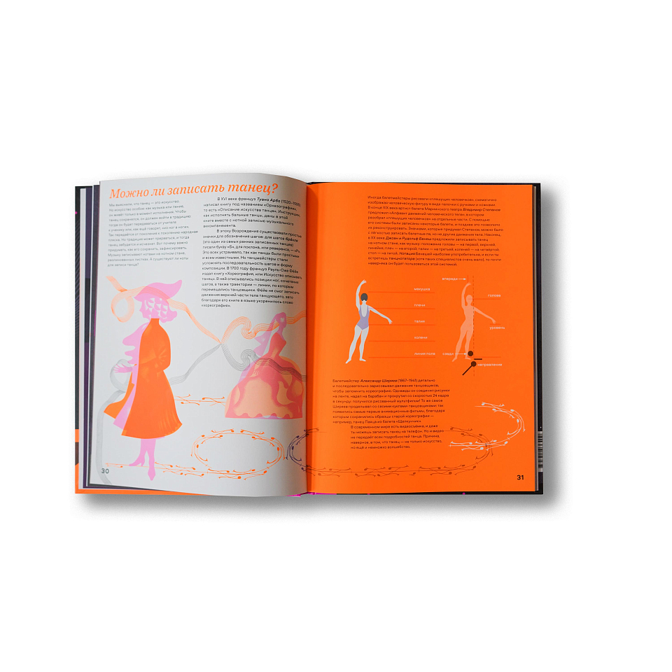 Зачем люди танцуют. История танца для детей