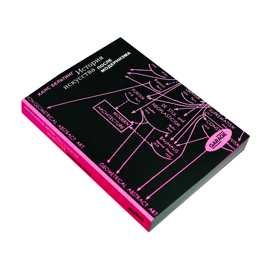 История искусства после модернизма