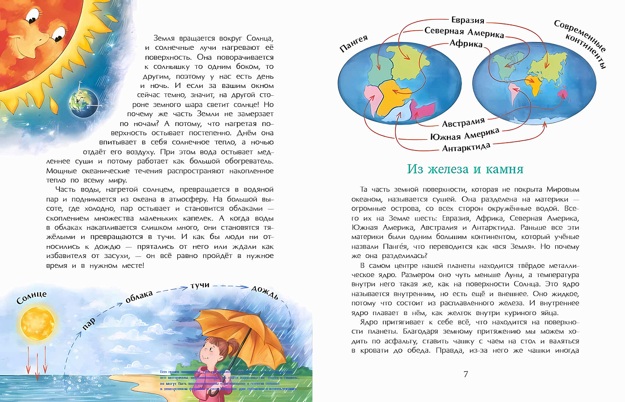 Земля. Планета воды