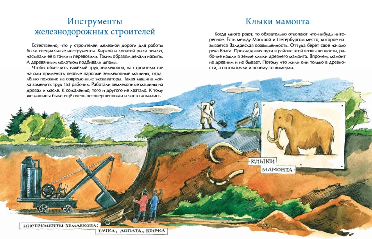 От столицы до столицы. Николаевская железная дорога