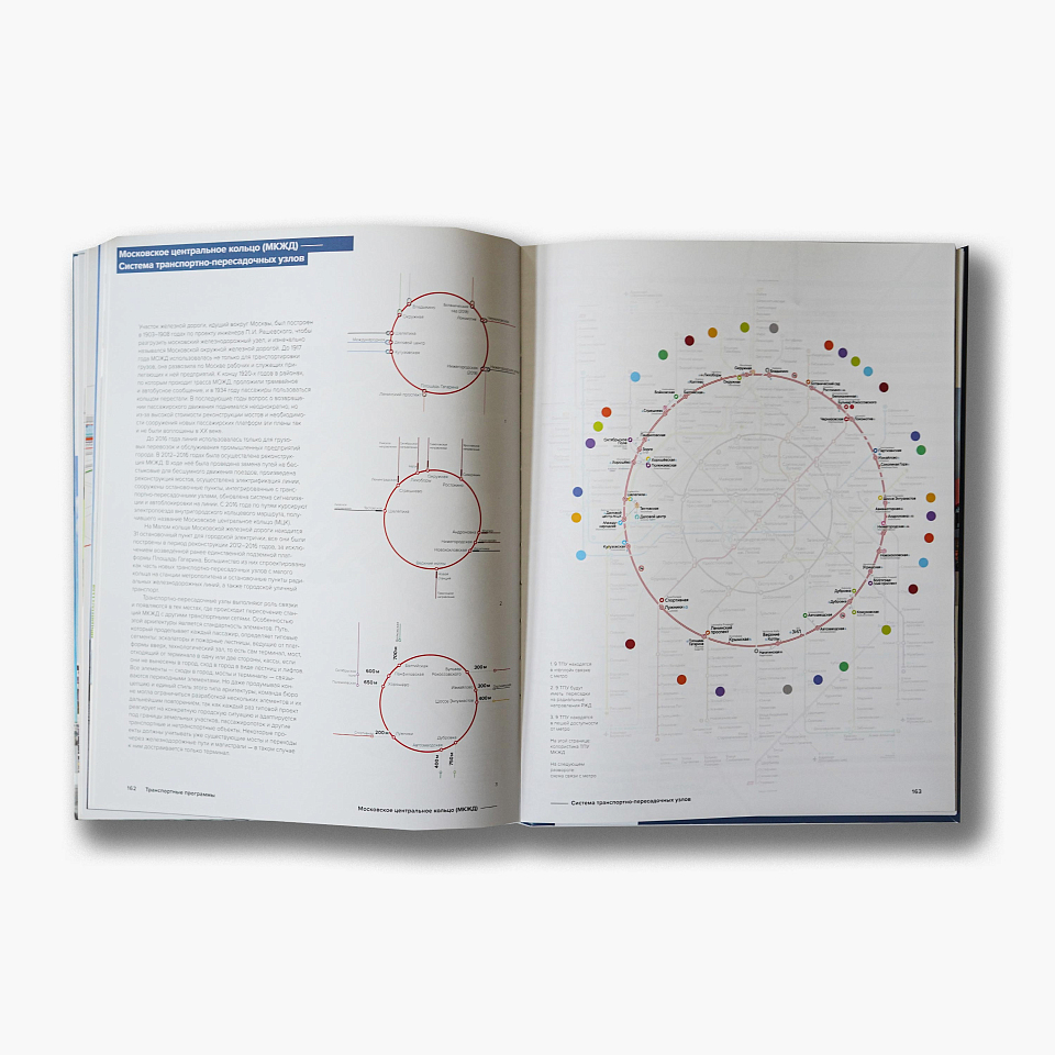 АБТБ / Архитектурное бюро Тимура Башкаева
