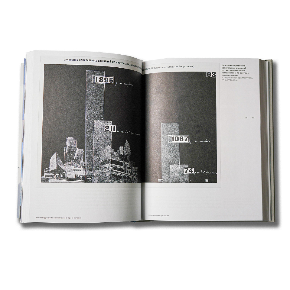 Архитектура Дома Наркомфина вчера и сегодня