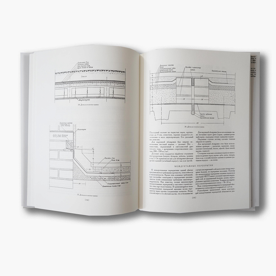 Архитектура санатория НКТП в Кисловодске. Репринт