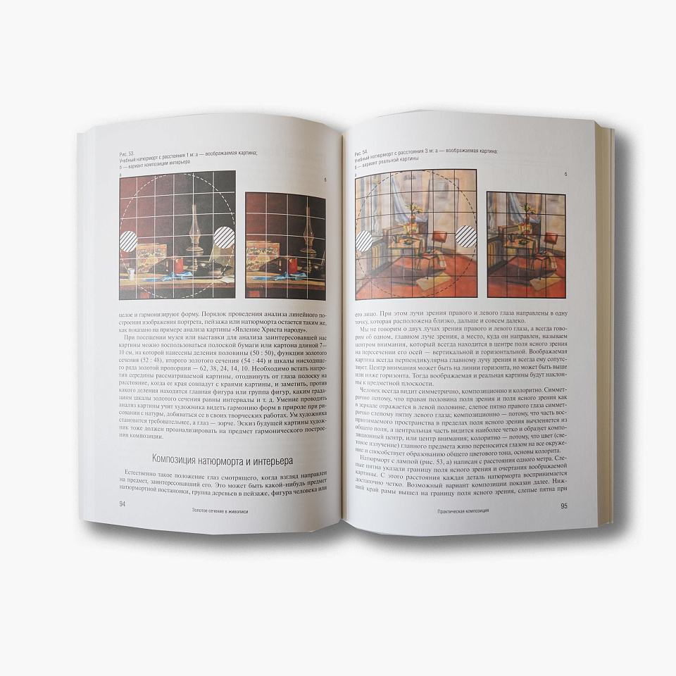 Золотое сечение в живописи 